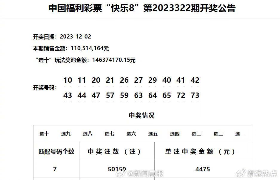 新澳门六开奖结果2024开奖记录,高效实施方法解析_储蓄版41.678