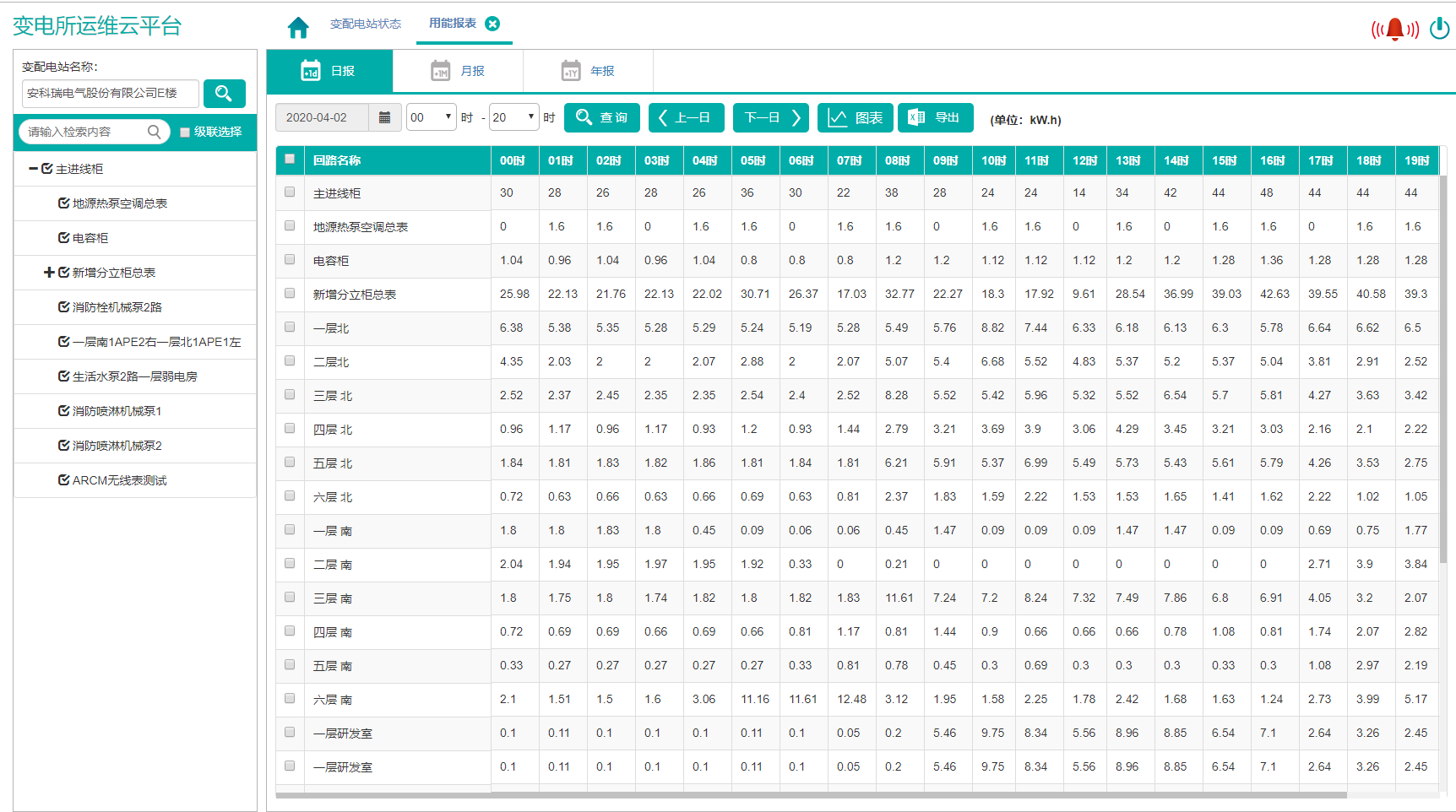 4949澳门开奖结果开奖记录,数据驱动计划_Pixel154.478