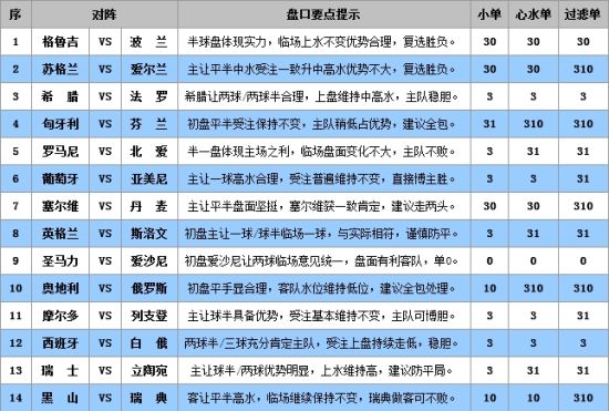 新澳门彩历史开奖记录近30期,持久设计方案策略_Advanced77.948