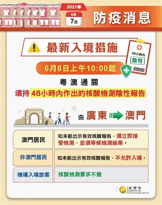 澳门免费公开资料最准的资料,创造力策略实施推广_精简版105.220