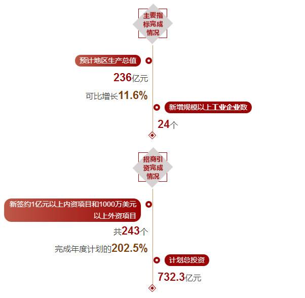 漫步の忧逸云 第3页