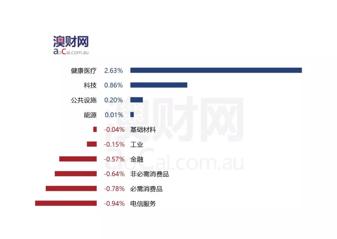 新澳天天开奖资料大全三中三,绝对经典解释落实_精简版105.220