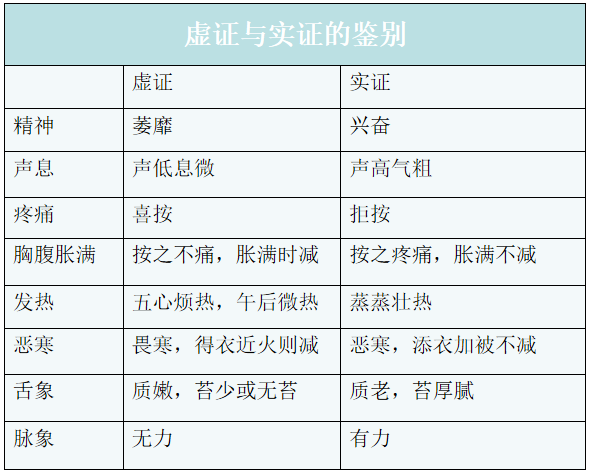 正版资料免费资料大全十点半,实证说明解析_豪华版66.316