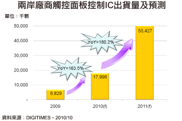 新澳门一码精准必中大公开网站,实地设计评估方案_Tablet94.984