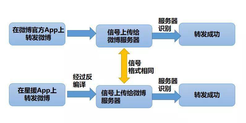 新澳门四肖三肖必开精准,综合数据解析说明_微型版82.563