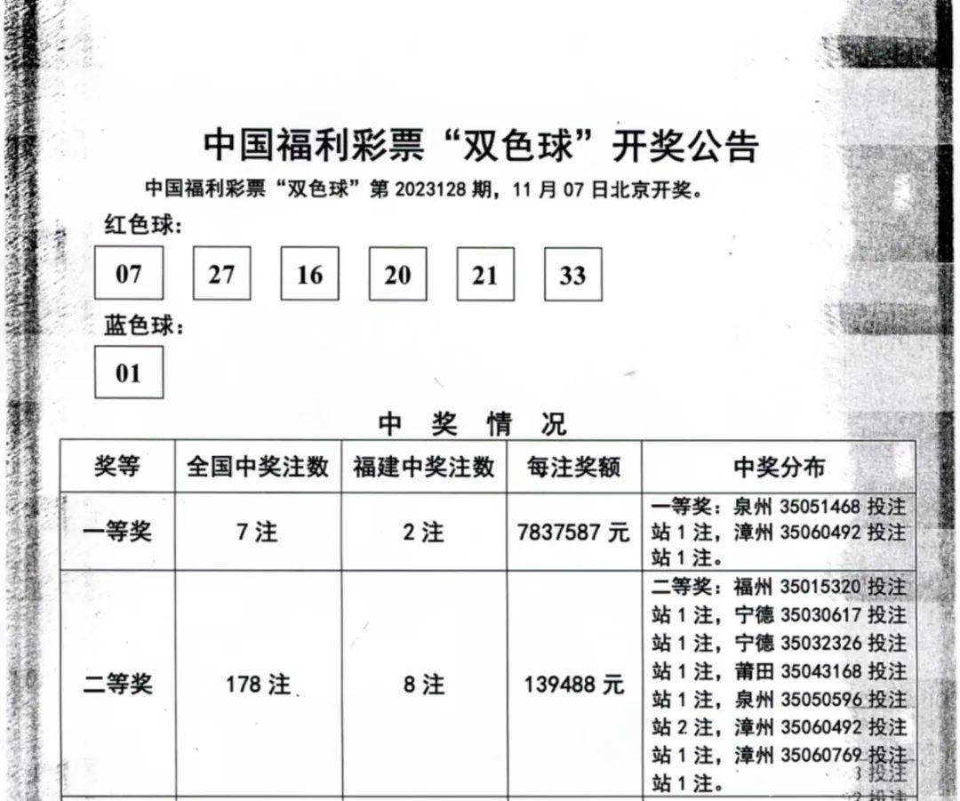 7777788888开奖结果,动态解析词汇_尊贵款53.211