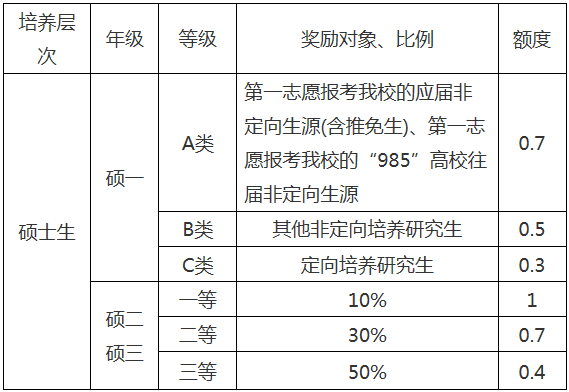 2024年开码结果澳门开奖,状况评估解析说明_XE版72.552