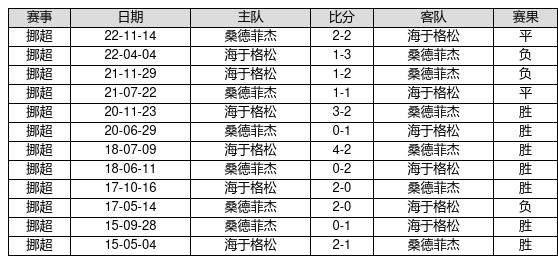 新澳开奖结果记录查询表,资源实施策略_Tizen87.735