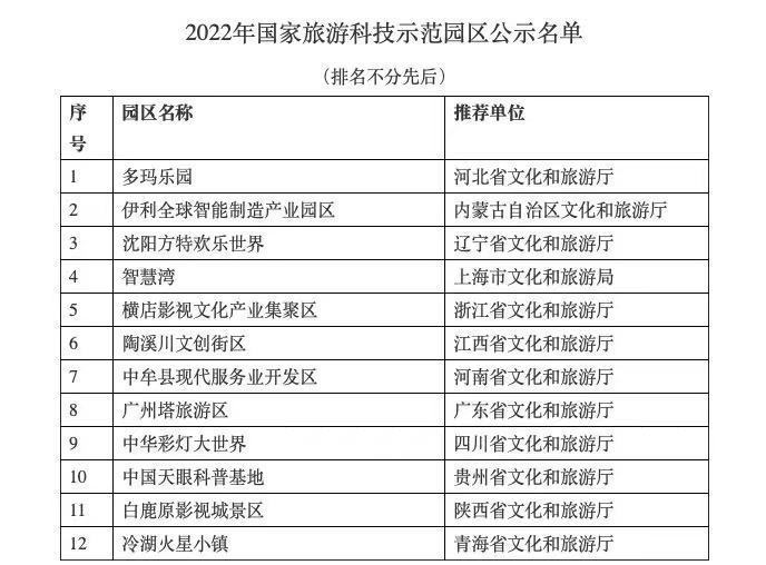 新澳今晚上9点30开奖结果,最新答案解释落实_潮流版2.773