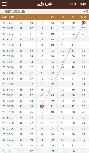 2024新澳精准资料免费提供下载,调整方案执行细节_游戏版258.183