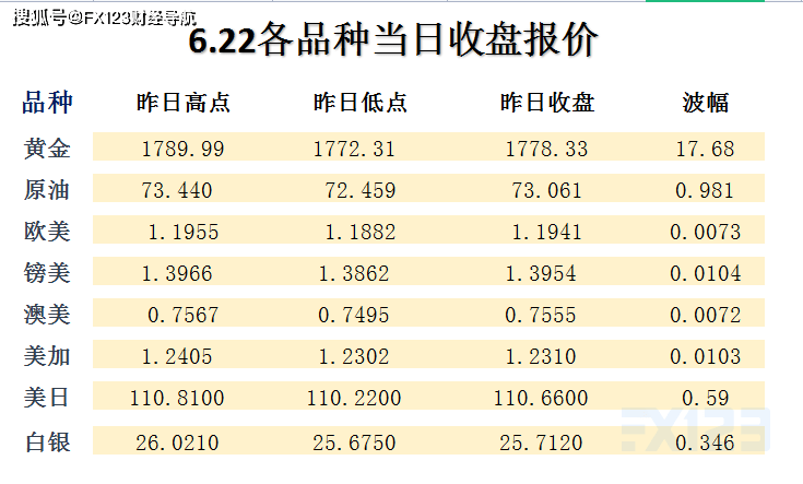 新澳天天开奖资料大全最新54期开奖结果,广泛的关注解释落实热议_游戏版256.183