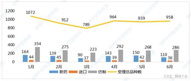 2024澳门六开彩开奖结果查询表,最新正品解答落实_桌面版6.636