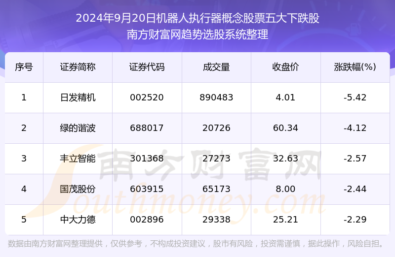 2024新奥资料免费精准109,深入执行计划数据_Z51.779