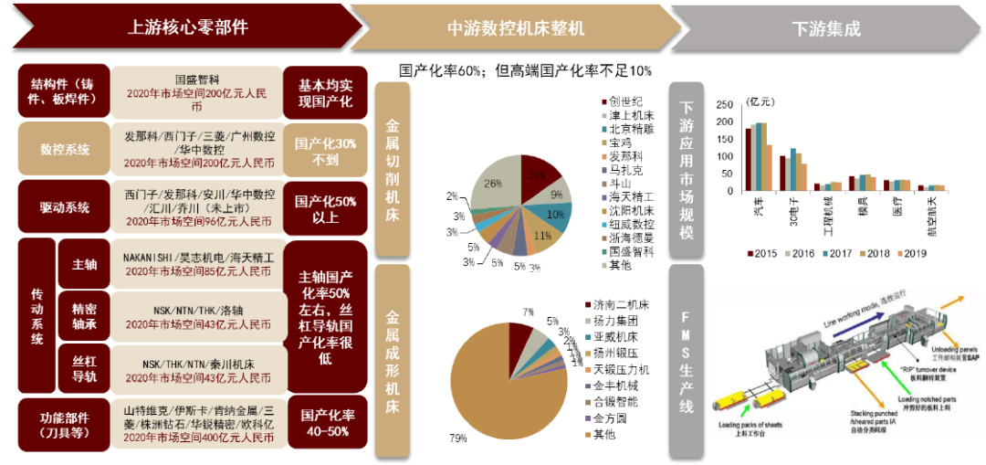 新奥门特免费资料大全管家婆料,国产化作答解释落实_手游版1.118