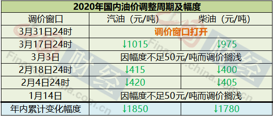 新澳门2024历史开奖记录查询表,完善的执行机制解析_ios2.97.118