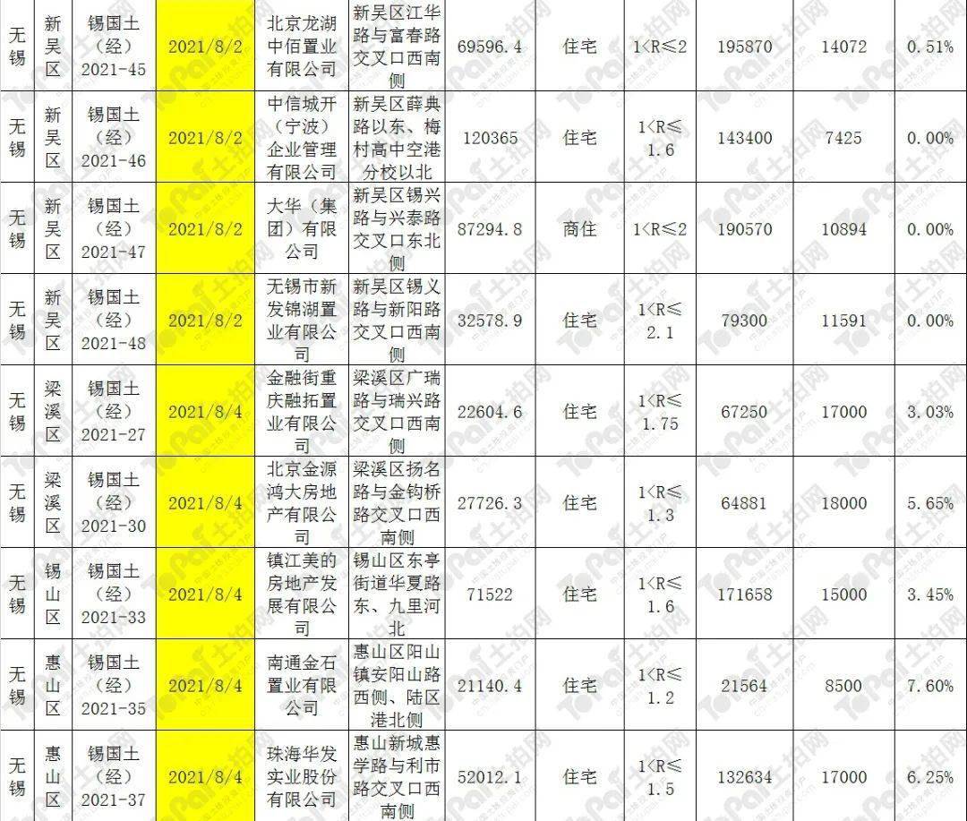 新澳天天开奖资料大全最新,高效设计策略_XT92.403