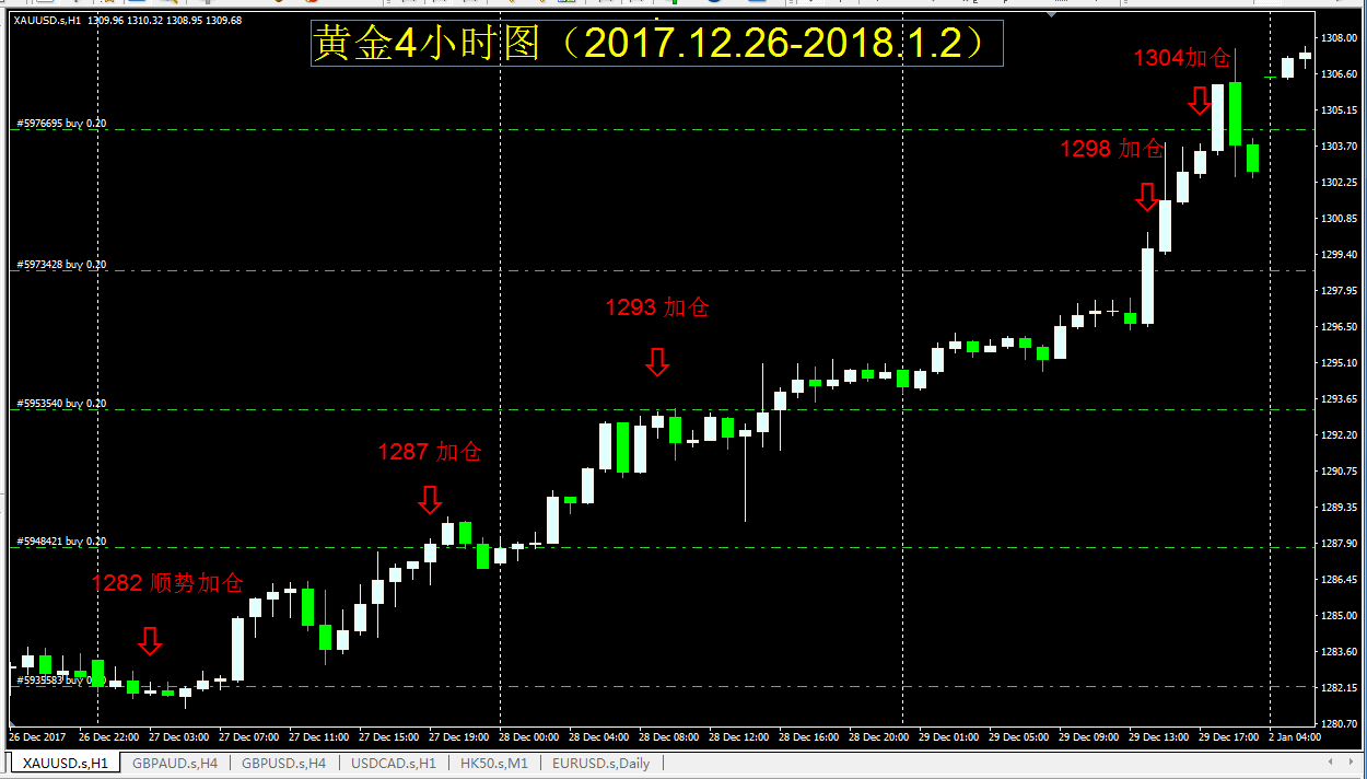 2024新澳门天天彩资料大全,数据设计驱动执行_工具版35.968