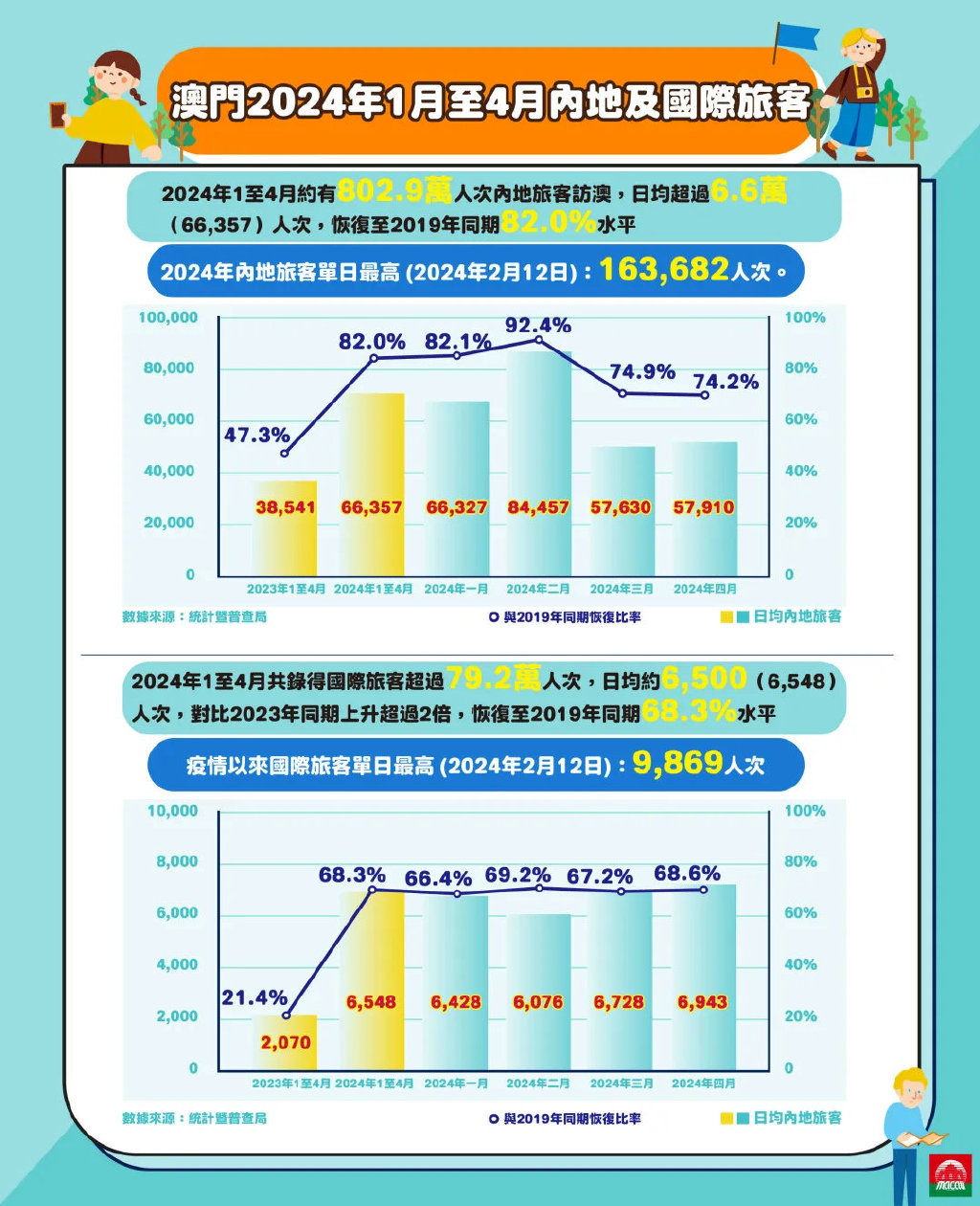 2024年新澳门精准免费大全,市场趋势方案实施_游戏版256.183