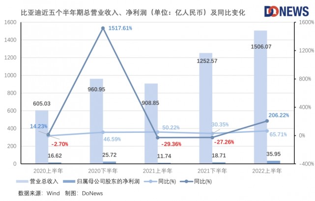 2024新澳门六长期免费公开,权威诠释推进方式_3DM36.30.79