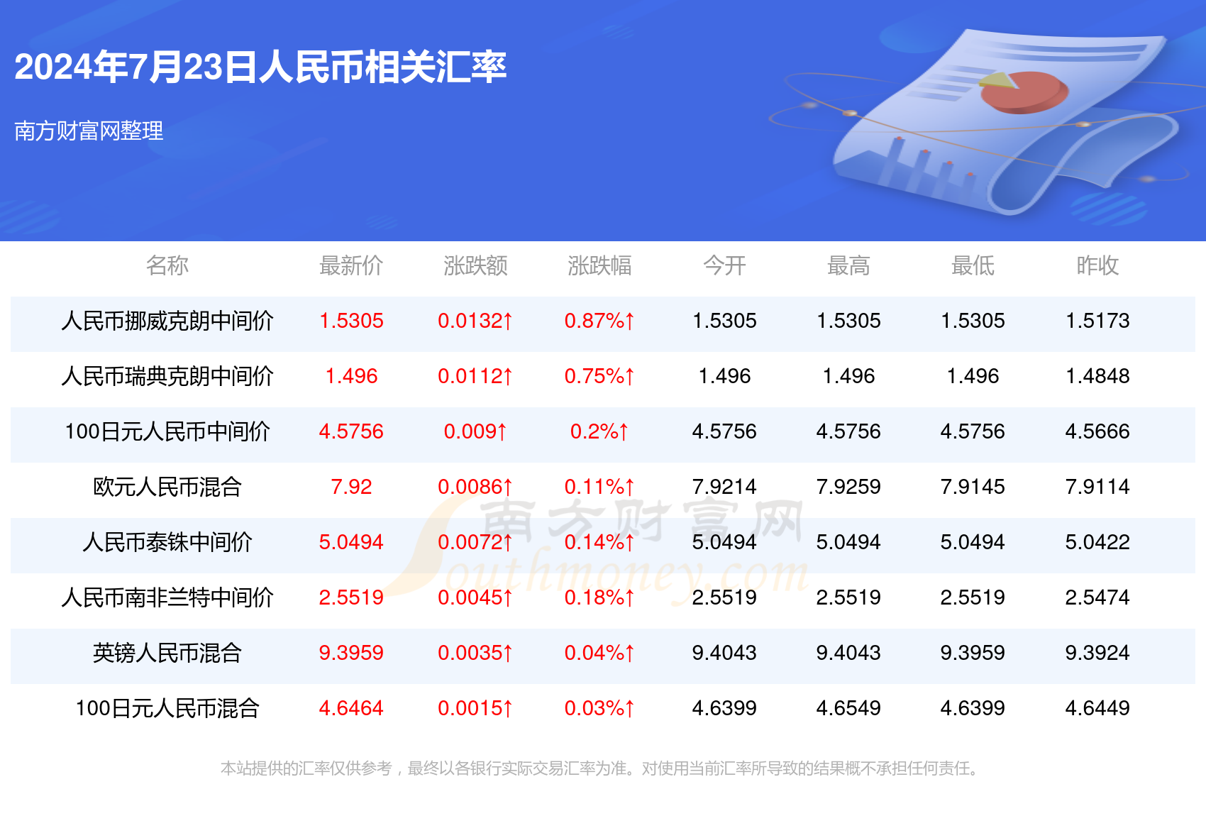 2024年新澳门今,灵活性策略设计_超级版62.213