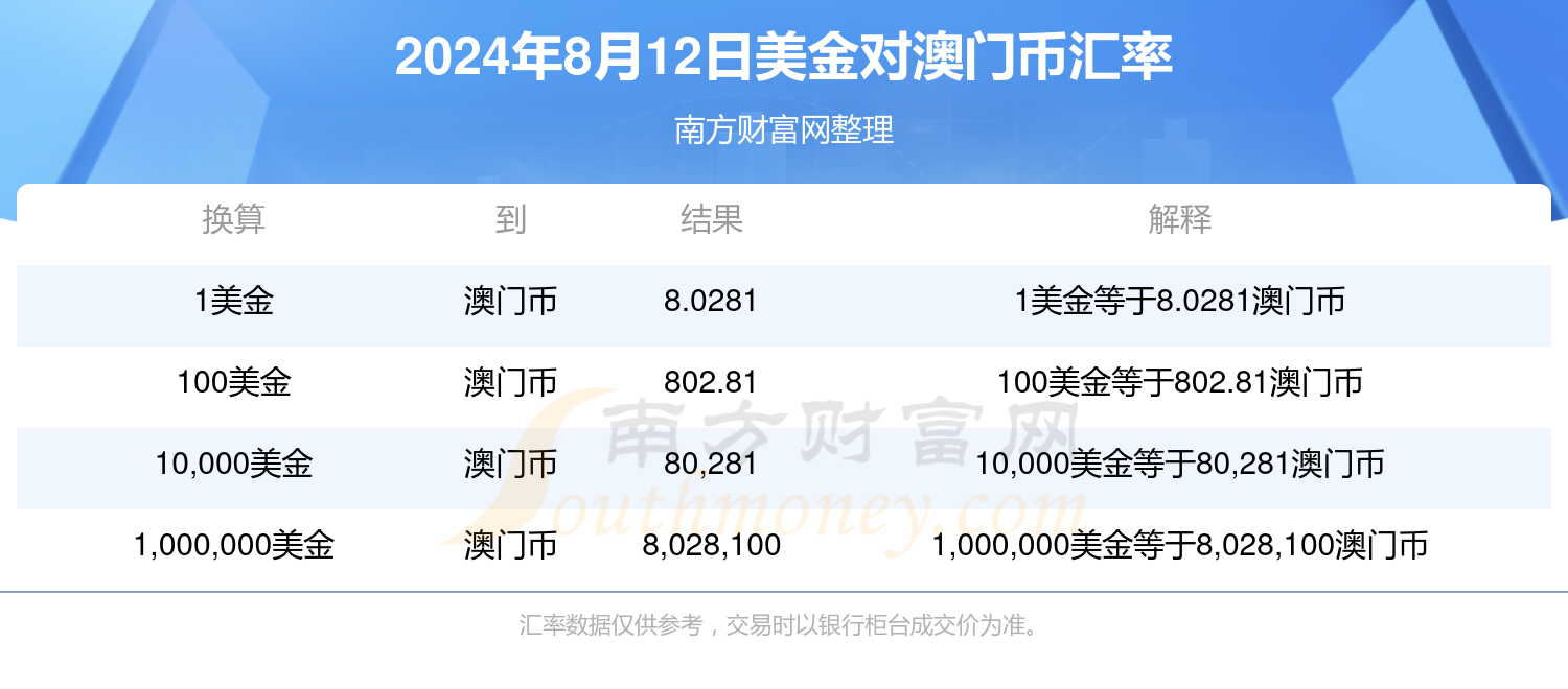 2024年澳门大全免费金锁匙,实地数据执行分析_免费版51.589