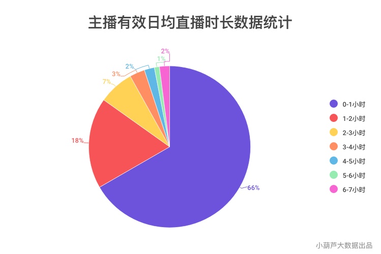 2024今晚开特马开奖结果,实地分析数据应用_LT11.985