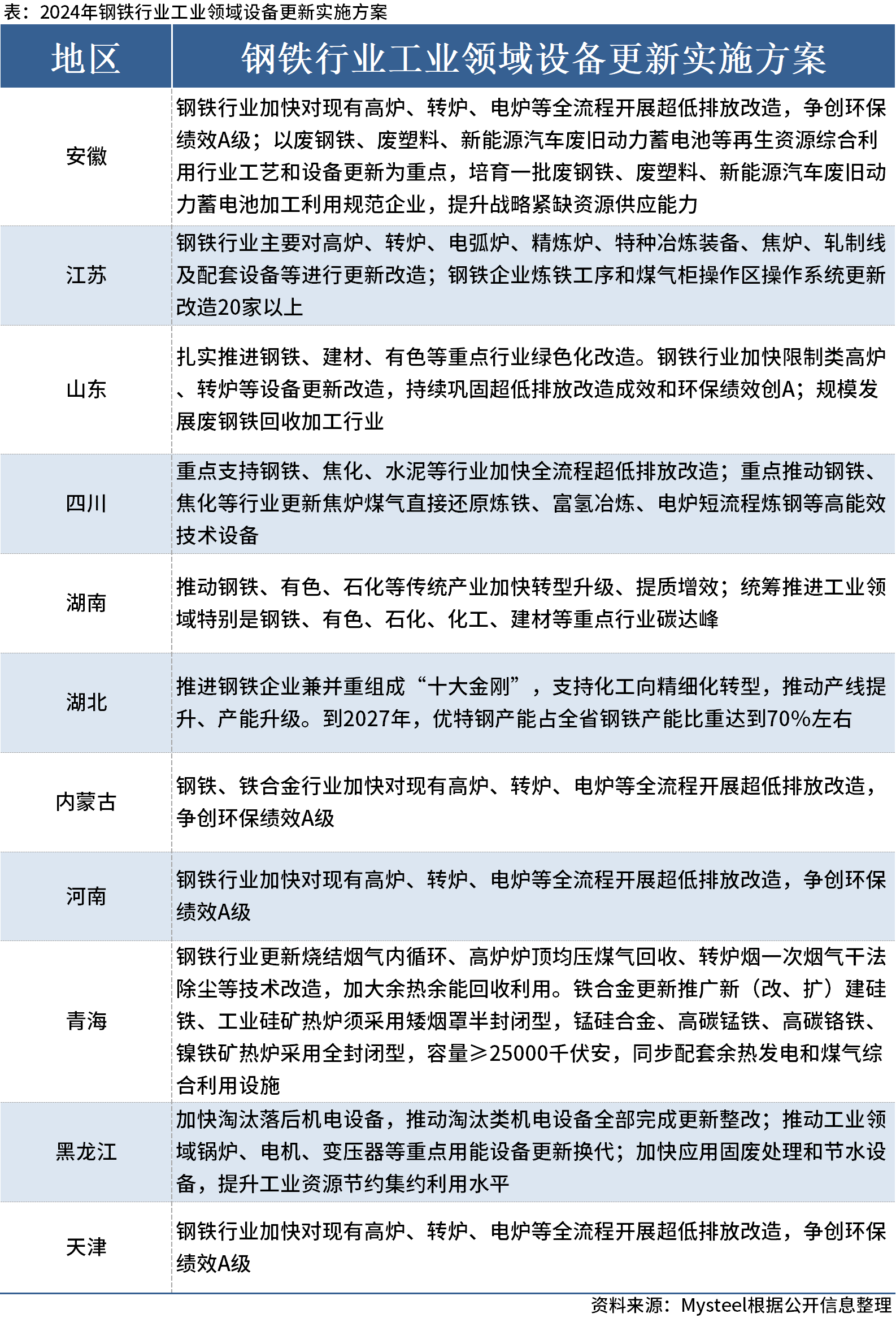 澳门广东八二站最新版本更新内容,可靠性执行策略_FT91.966