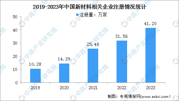 新澳门资料大全正版资料2024年免费,实际解析数据_Linux88.738