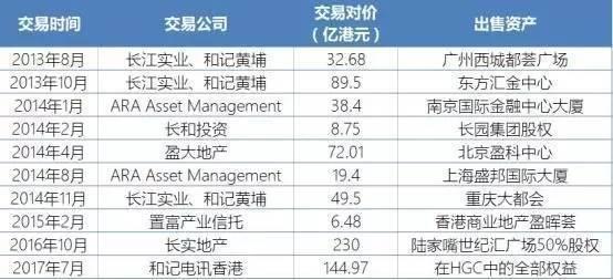 香港二四六天免费开奖,专业调查解析说明_S54.819