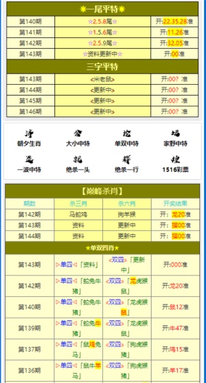 黄大仙三肖三码必中三,完整的执行系统评估_领航版24.632