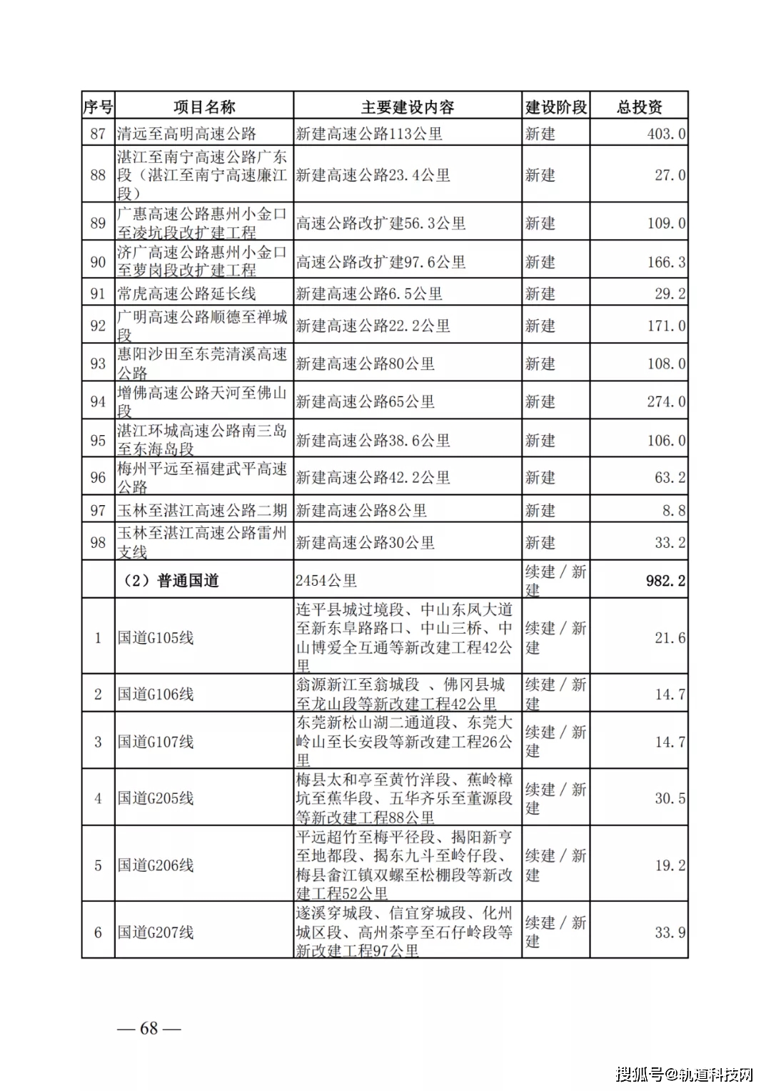 新澳门最新开奖记录大全,综合计划评估说明_AR版34.711