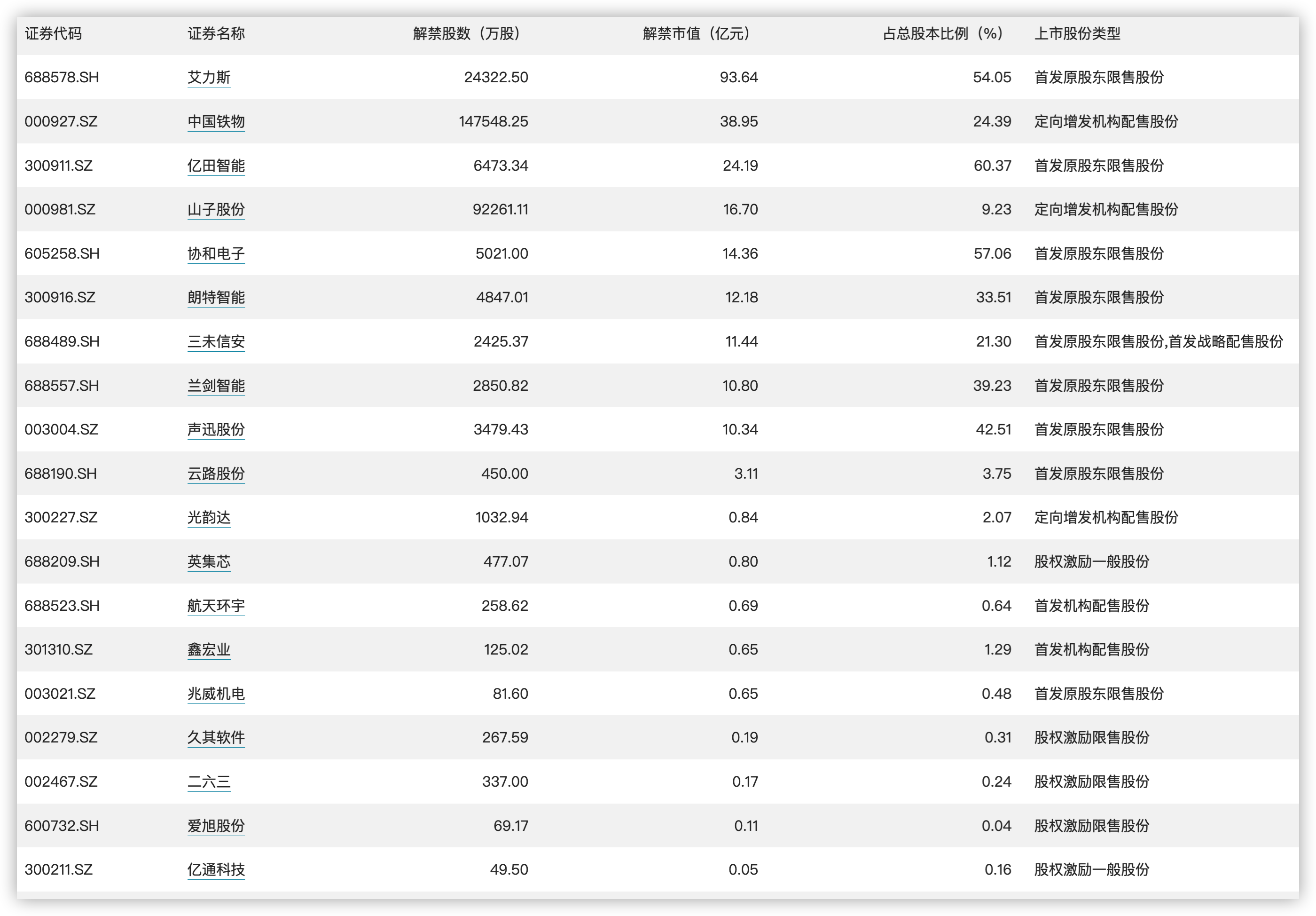 澳门一码一码100准确AO7版,调整方案执行细节_N版45.254