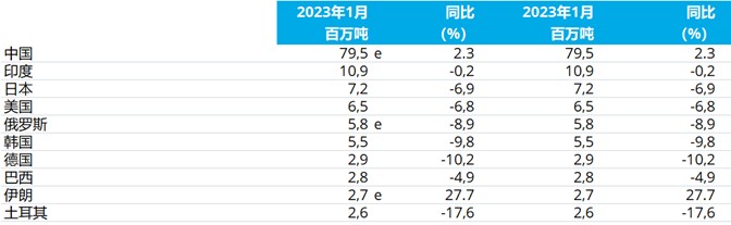 管家婆2023正版资料大全,实证分析解析说明_网页版69.453