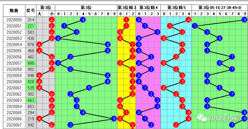 新澳今晚开奖结果查询表,权威方法解析_pack33.590