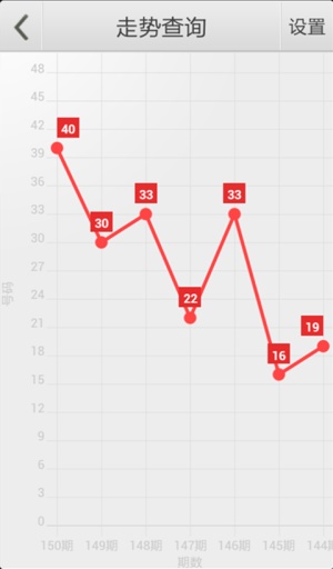 澳门管家婆四肖选一肖期期准,深入设计执行方案_顶级款64.788