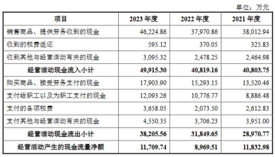 幽灵骑士 第2页