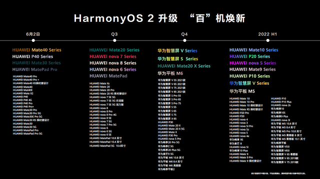 今晚必中一码一肖澳门,权威方法推进_HarmonyOS95.756