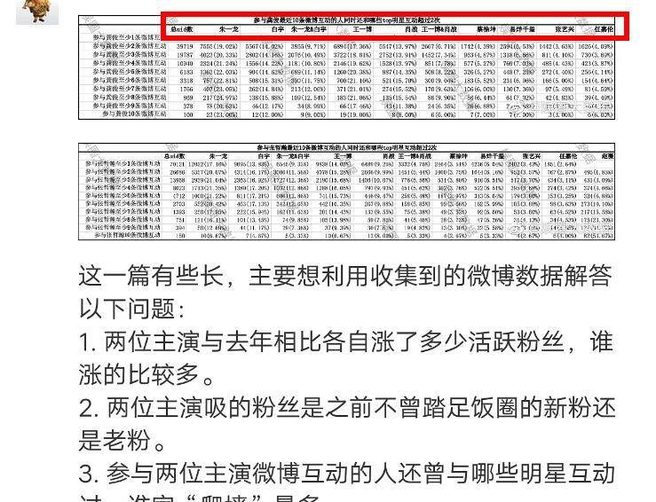 澳门精准三肖三期内必开出,实地数据评估设计_挑战版42.531