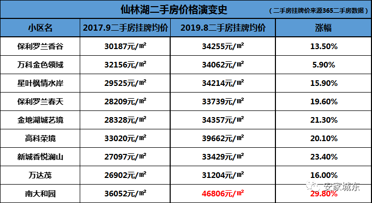 新澳门历史记录查询最近十期,多元方案执行策略_zShop10.97