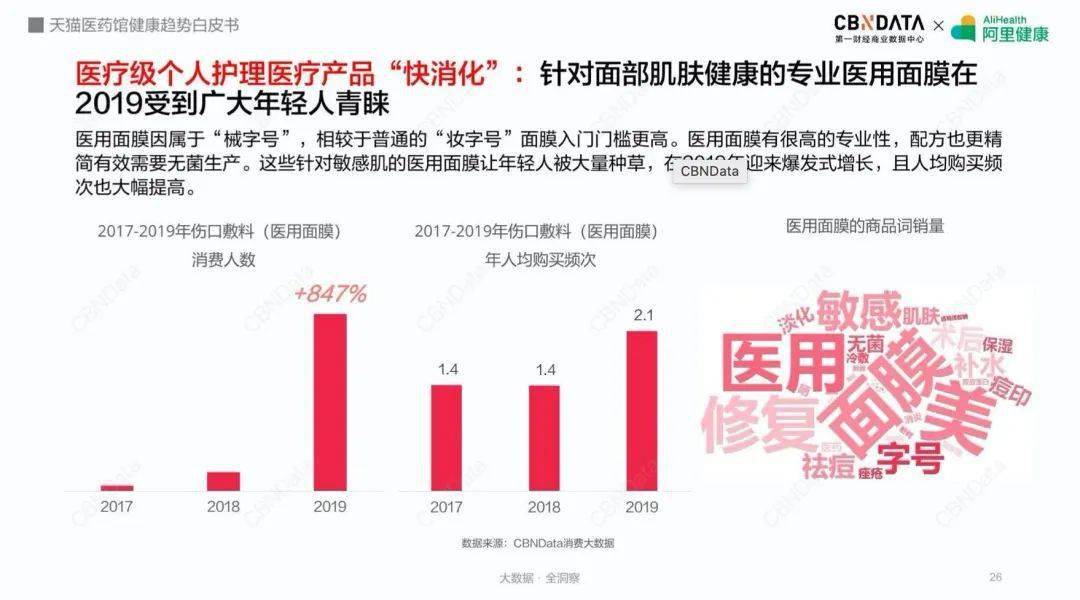 香港最快最精准免费资料,数据解答解释定义_LE版18.854