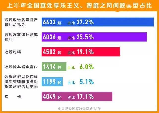 澳门资料大全正版资料2023年公开,权威数据解释定义_至尊版92.365