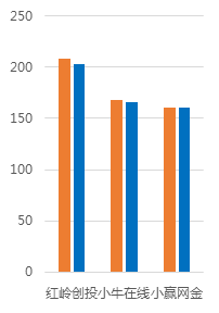 香港4777777开奖记录,快速设计问题解析_YE版42.390