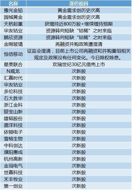 2024澳门天天开好彩大全正版,综合数据解释定义_S52.57