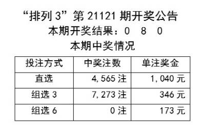 新澳好彩免费资料查询郢中白雪,决策资料解释落实_升级版6.33