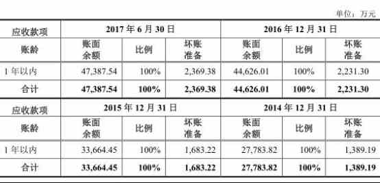 管家婆必中一肖一鸣,专家意见解析_T82.664