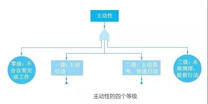 7777788888奥门,结构化评估推进_标配版33.979