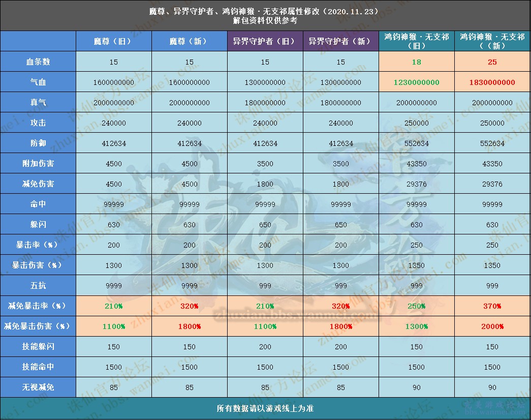 馨染回忆ゝ 第2页