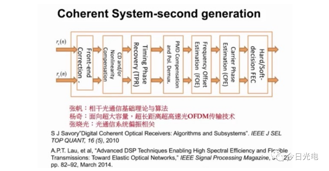 澳门正版内部精选大全,系统解答解释定义_U57.404