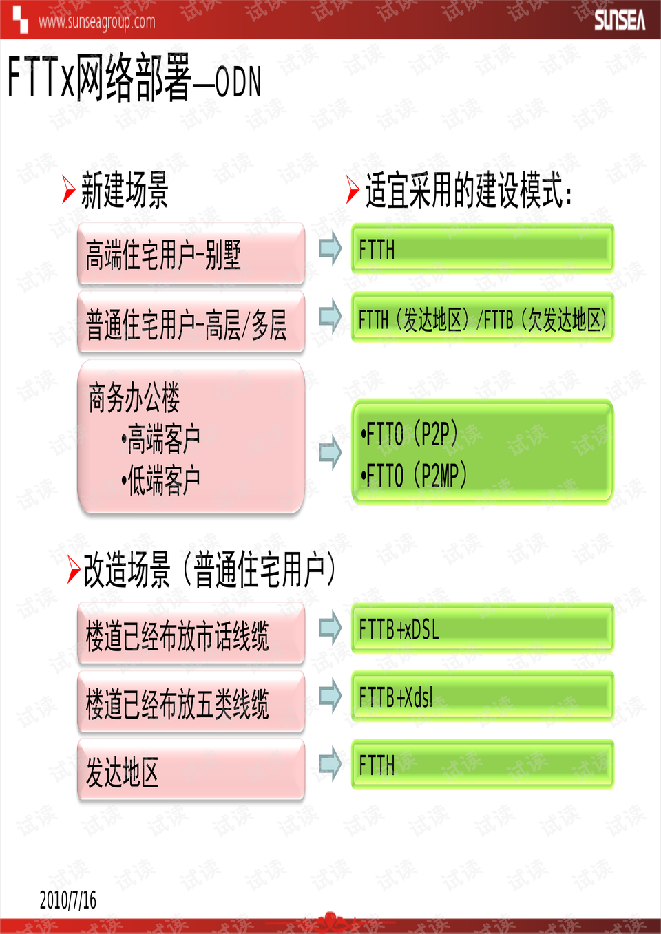 管家婆精准资料大全免费龙门客栈,精细化策略探讨_M版42.506