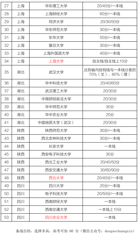 新澳好彩免费资料查询2024期,系统评估说明_LT78.245